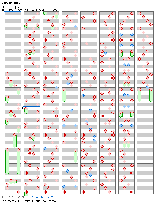 Apocaliptix / 4 / BASIC