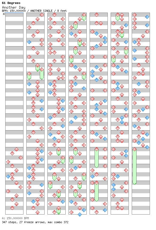 Another Day / 4 / ANOTHER