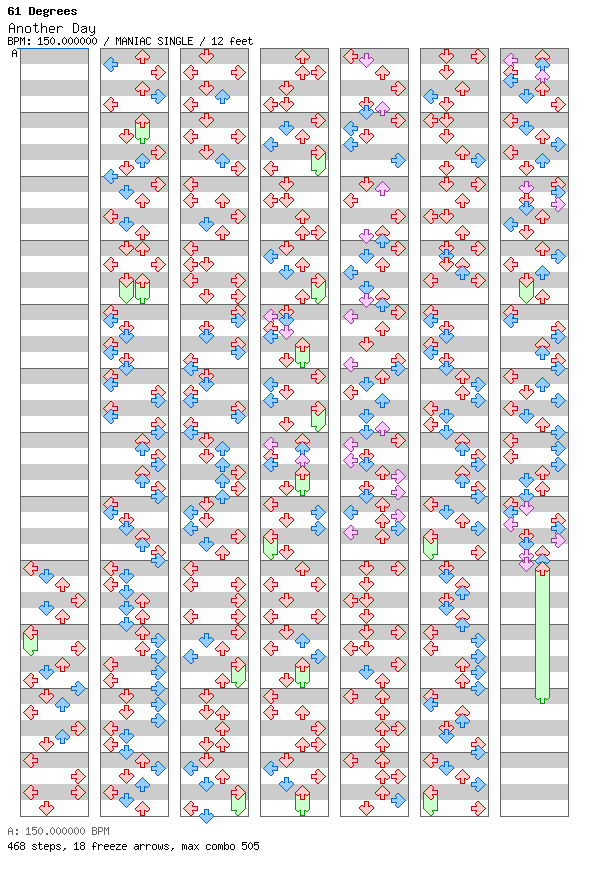 Another Day / 4 / MANIAC
