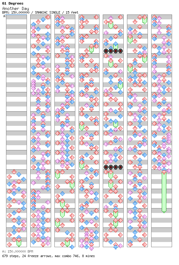 Another Day / 4 / SMANIAC