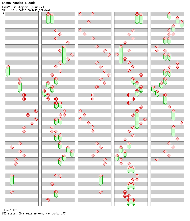 Lost In Japan (Remix) / 8 / BASIC