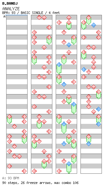 ANALYZE / 4 / BASIC