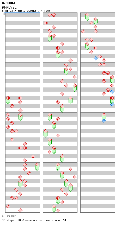 ANALYZE / 8 / BASIC