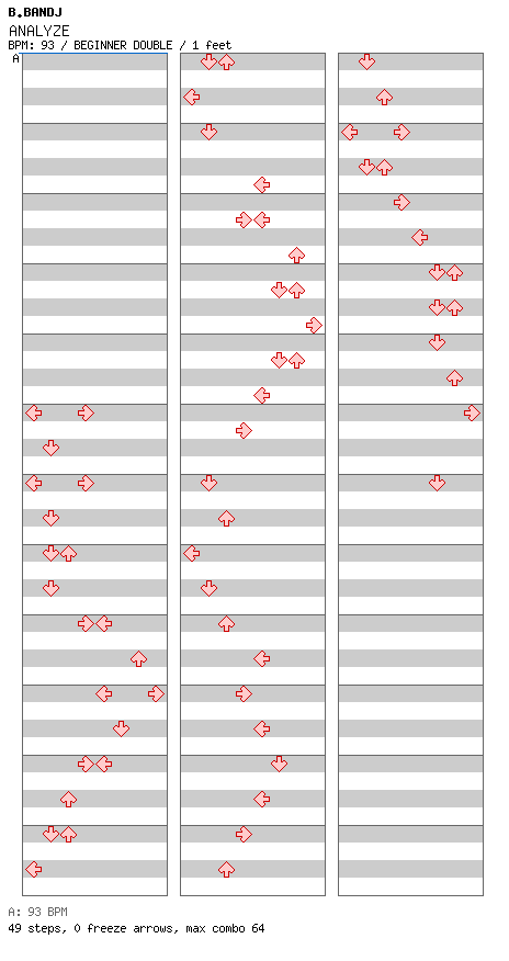 ANALYZE / 8 / BEGINNER