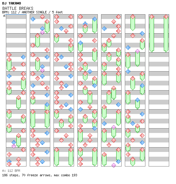 BATTLE BREAKS / 4 / ANOTHER