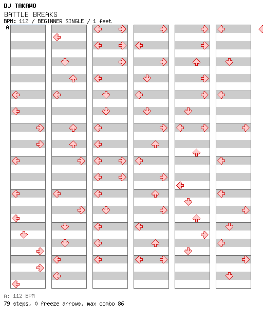 BATTLE BREAKS / 4 / BEGINNER