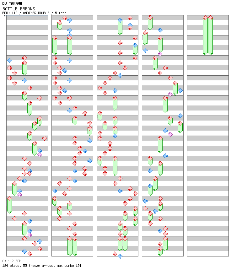 BATTLE BREAKS / 8 / ANOTHER