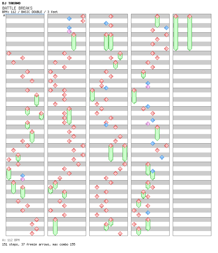 BATTLE BREAKS / 8 / BASIC