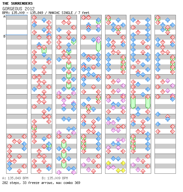 GORGEOUS 2012 / 4 / MANIAC