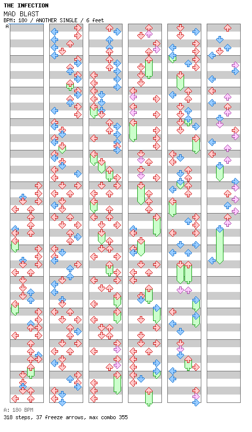 MAD BLAST / 4 / ANOTHER