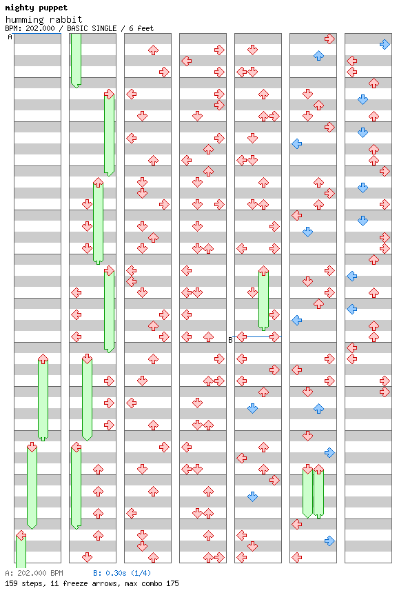 humming rabbit / 4 / BASIC