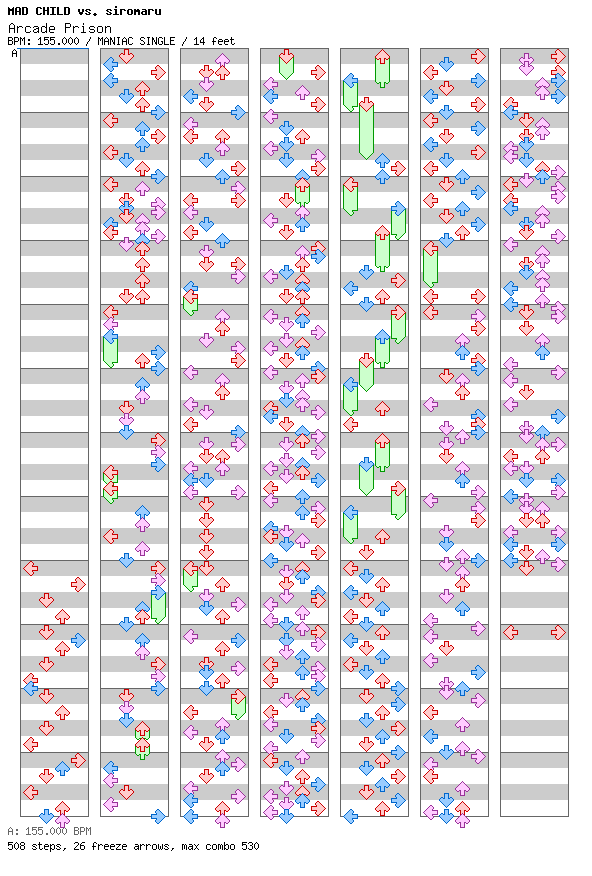 Arcade Prison / 4 / MANIAC