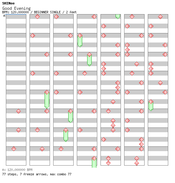 Good Evening / 4 / BEGINNER