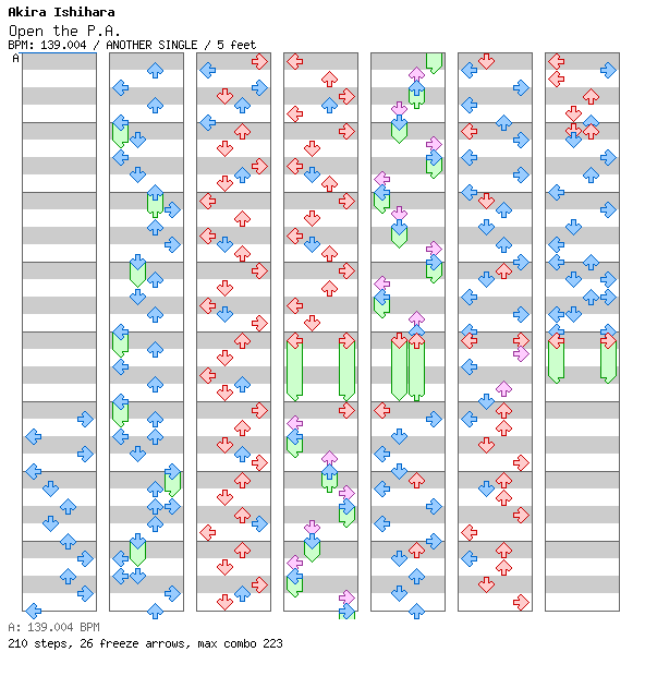 Open the PA / 4 / ANOTHER