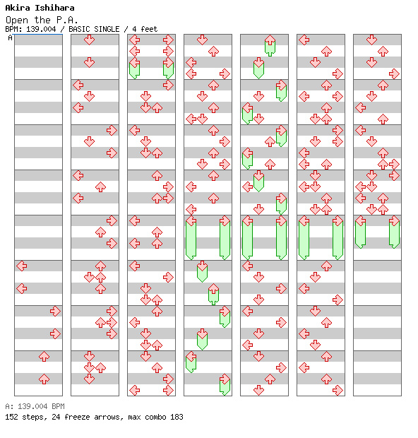Open the PA / 4 / BASIC