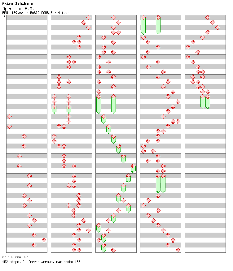 Open the PA / 8 / BASIC
