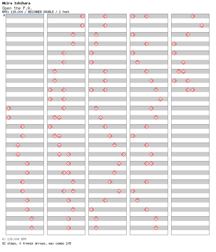 Open the PA / 8 / BEGINNER