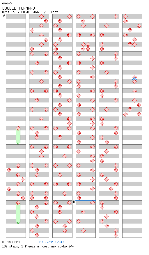 DOUBLE TORNARD / 4 / BASIC