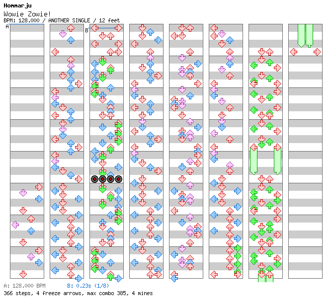 [Week 1] - Wowie Zowie! / 4 / ANOTHER