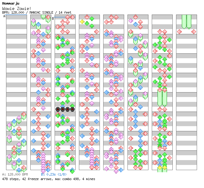 [Week 1] - Wowie Zowie! / 4 / MANIAC