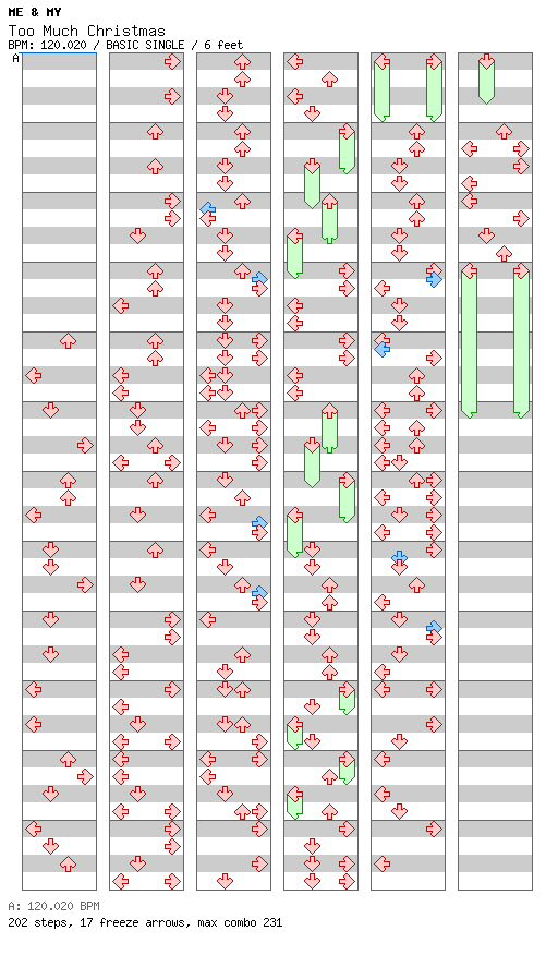 [Week 1] - Too Much Christmas / 4 / BASIC