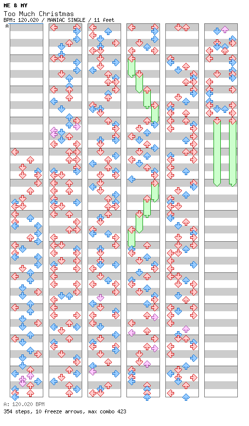 [Week 1] - Too Much Christmas / 4 / MANIAC