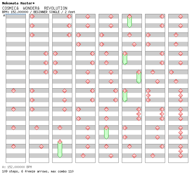 [Week 1] - COSMIC WONDER REVOLUTION / 4 / BEGINNER