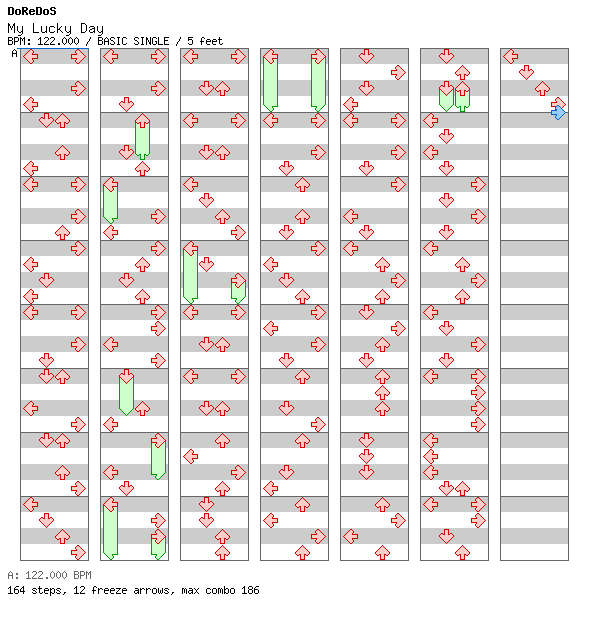 [Week 1] - My Lucky Day / 4 / BASIC