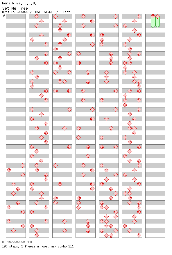 [Week 2] - Set Me Free / 4 / BASIC
