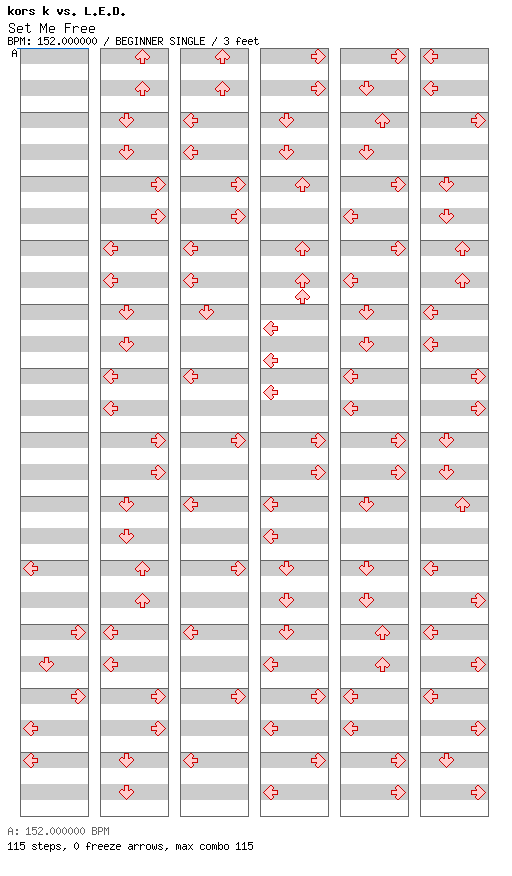 [Week 2] - Set Me Free / 4 / BEGINNER