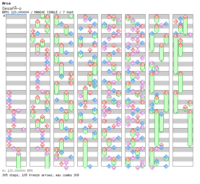 [Week 2] - Desafio / 4 / MANIAC