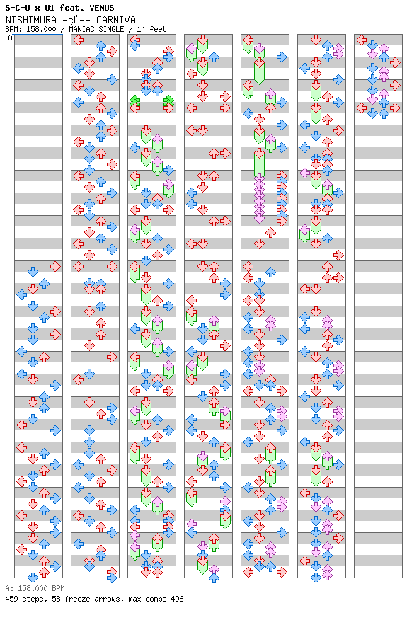 [Week 2] - NISHIMURA -matsuri- CARNIVAL / 4 / MANIAC