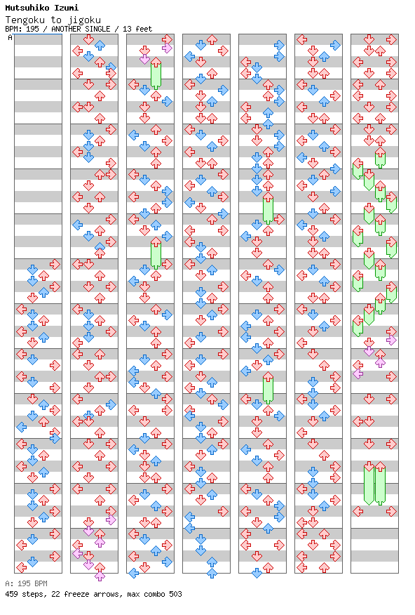 Tengoku to jigoku / 4 / ANOTHER