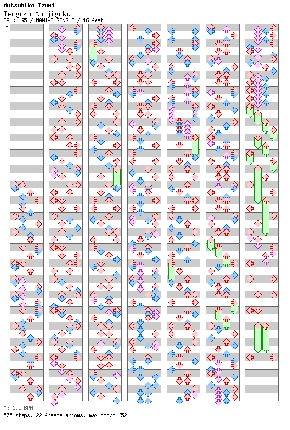 Tengoku to jigoku / 4 / MANIAC