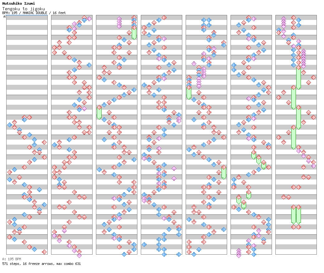 Tengoku to jigoku / 8 / MANIAC