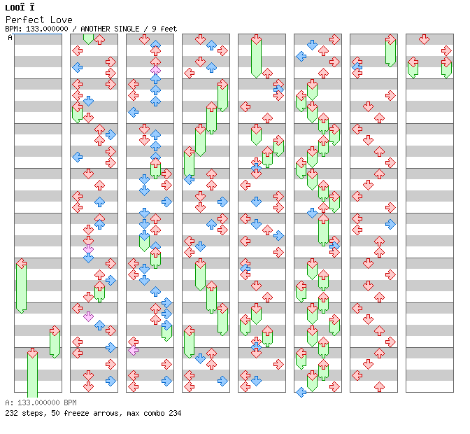 [Week 3] - Perfect Love / 4 / ANOTHER