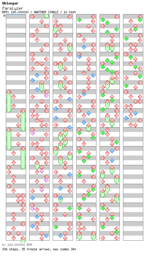[Week 3] - Paralyzer / 4 / ANOTHER