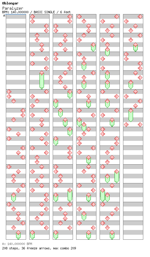 [Week 3] - Paralyzer / 4 / BASIC