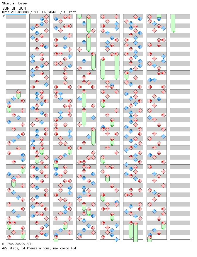 SON OF SUN / 4 / ANOTHER