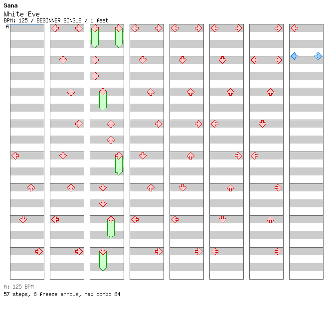 White Eve / 4 / BEGINNER