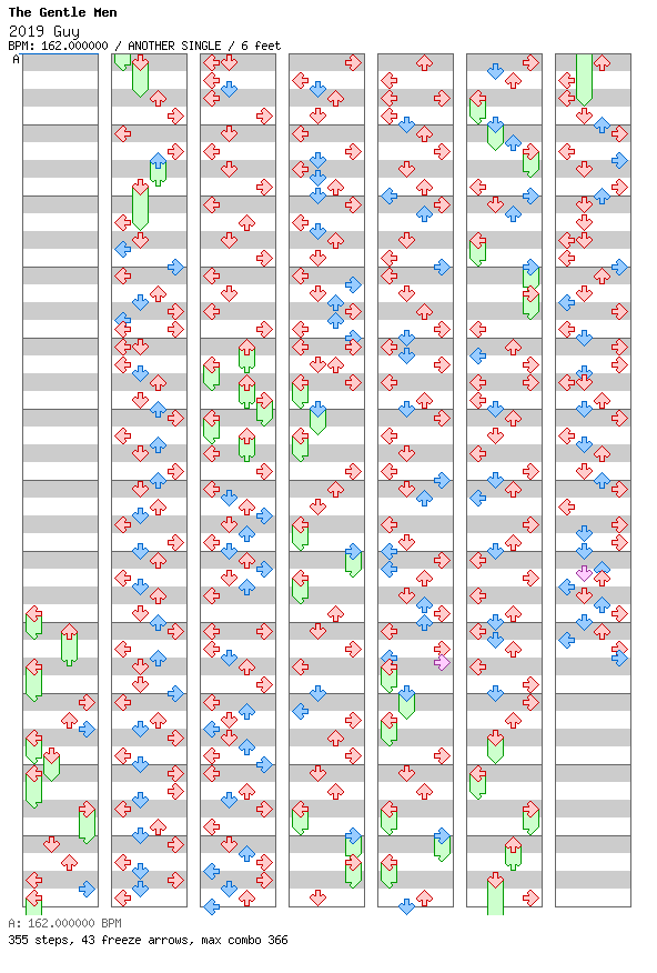 2019 Guy / 4 / ANOTHER