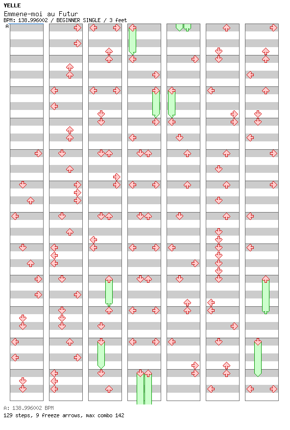 [Week 4] - Emmene-moi au Futur / 4 / BEGINNER