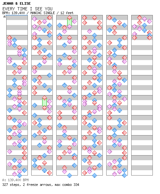 [Week 4] - EVERY TIME I SEE YOU / 4 / MANIAC