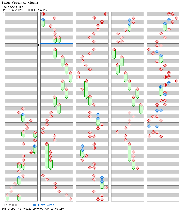 Tokimoriuta / 8 / BASIC
