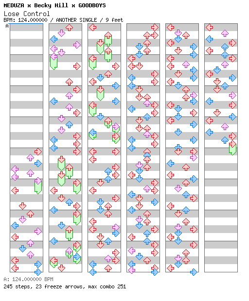 [Week 5] - Lose Control / 4 / ANOTHER