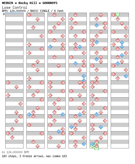 [Week 5] - Lose Control / 4 / BASIC