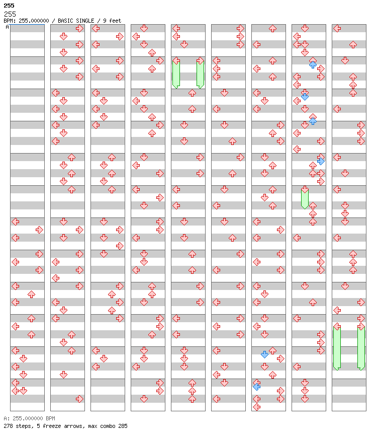 [Week 5] - 255 / 4 / BASIC