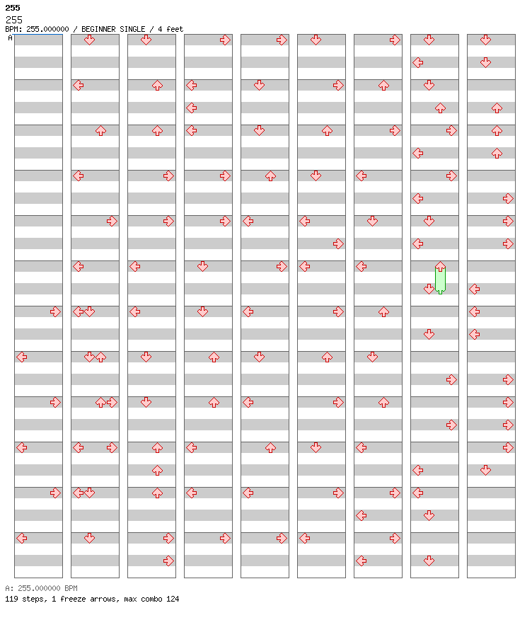 [Week 5] - 255 / 4 / BEGINNER