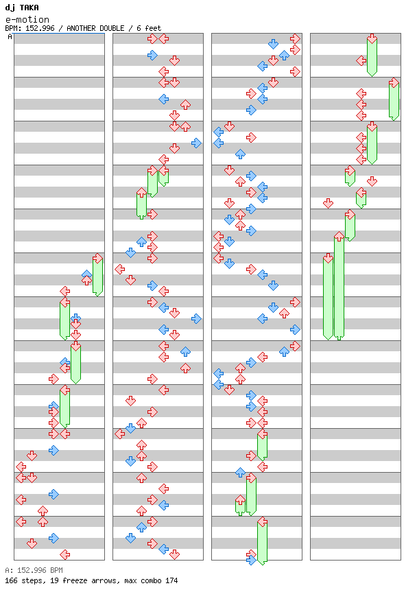 e-motion (ROMANTIC STYLE) / 8 / ANOTHER