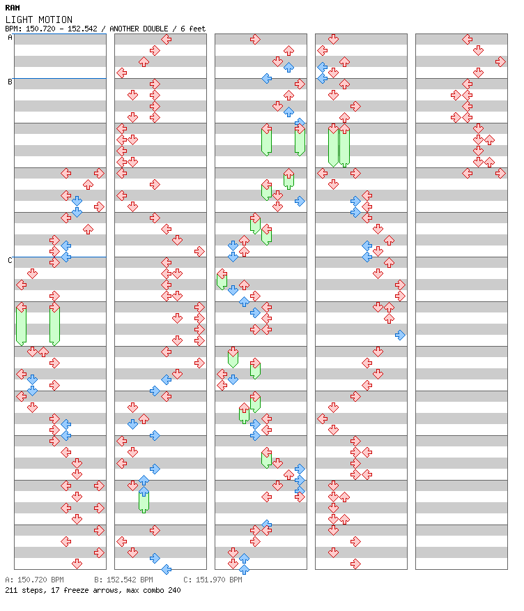 LIGHT MOTION / 8 / ANOTHER